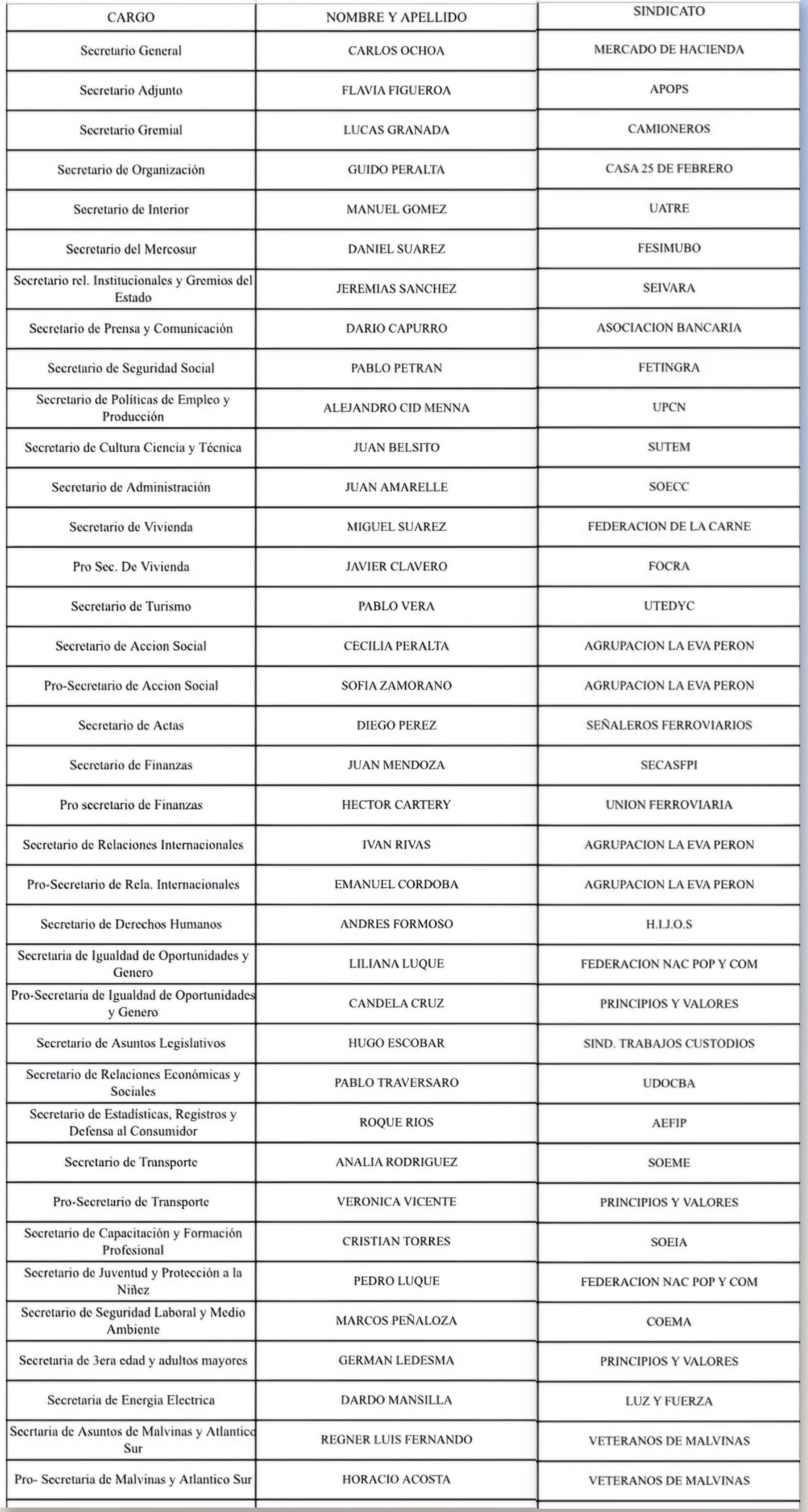 Imagen de WhatsApp 2025 08 25 a las 16.30.24 e30347a8