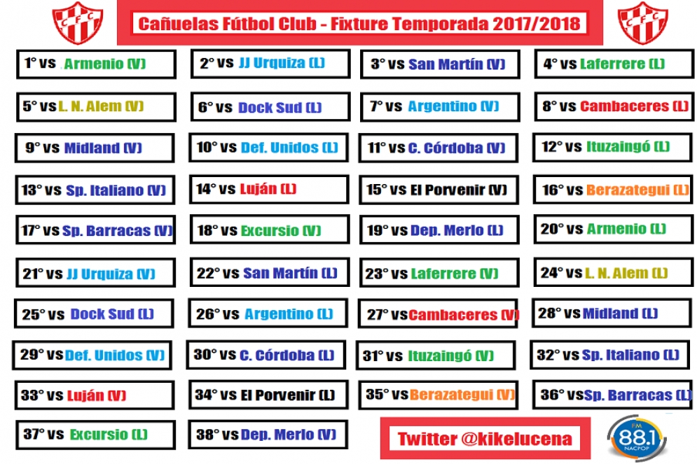 Se confirm&oacute; el fixture de la Primera Divisi&oacute;n "C".