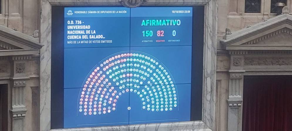 Comprende a 30 distritos de la zona.