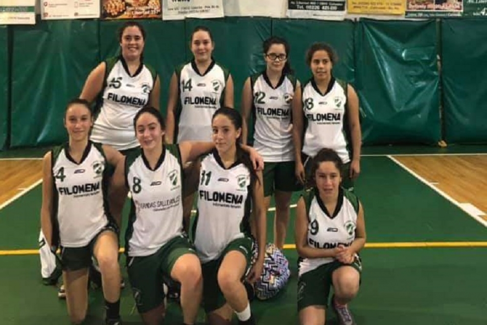 Categor&iacute;a U15.